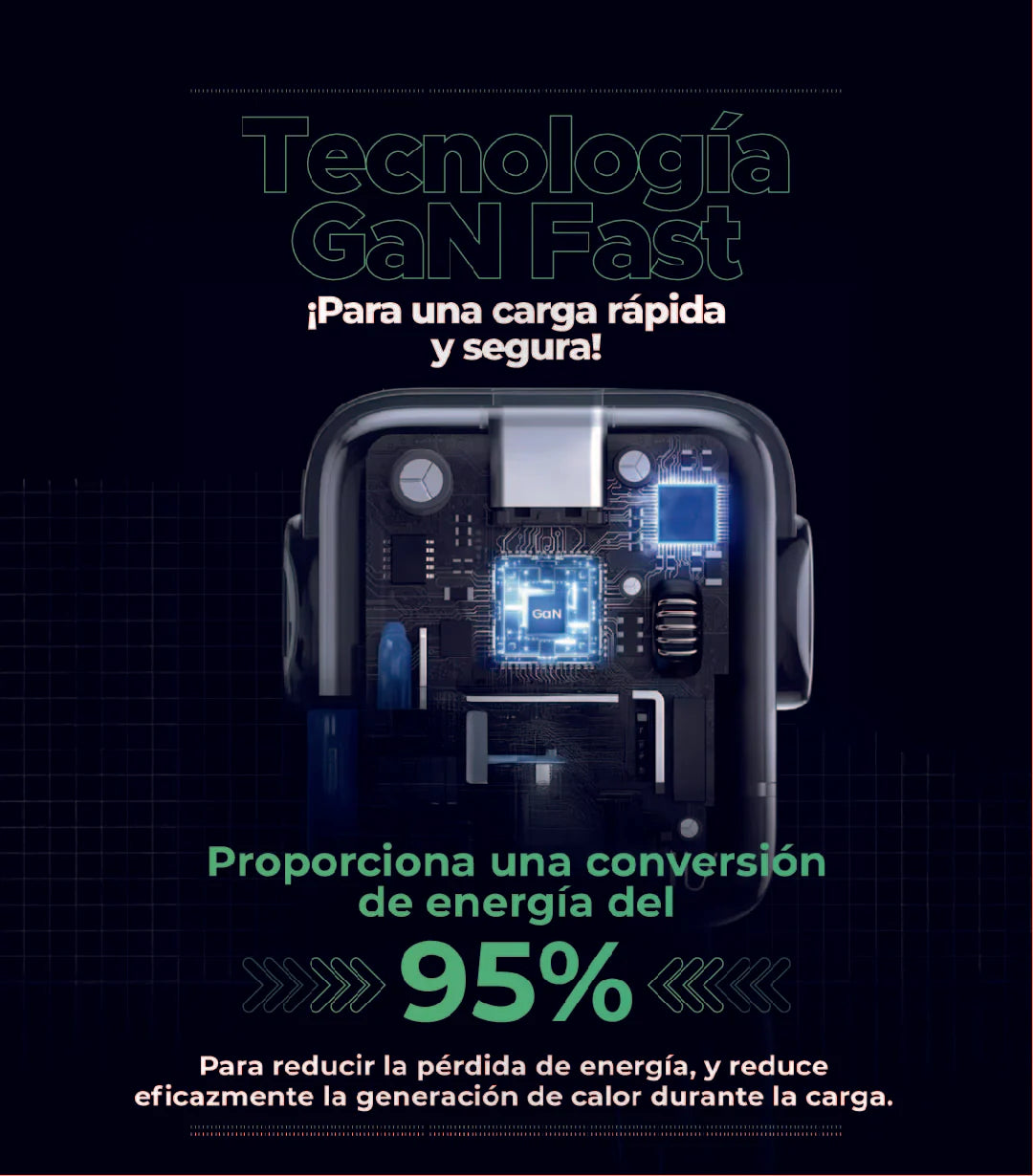 Robot 30 w UGREEN