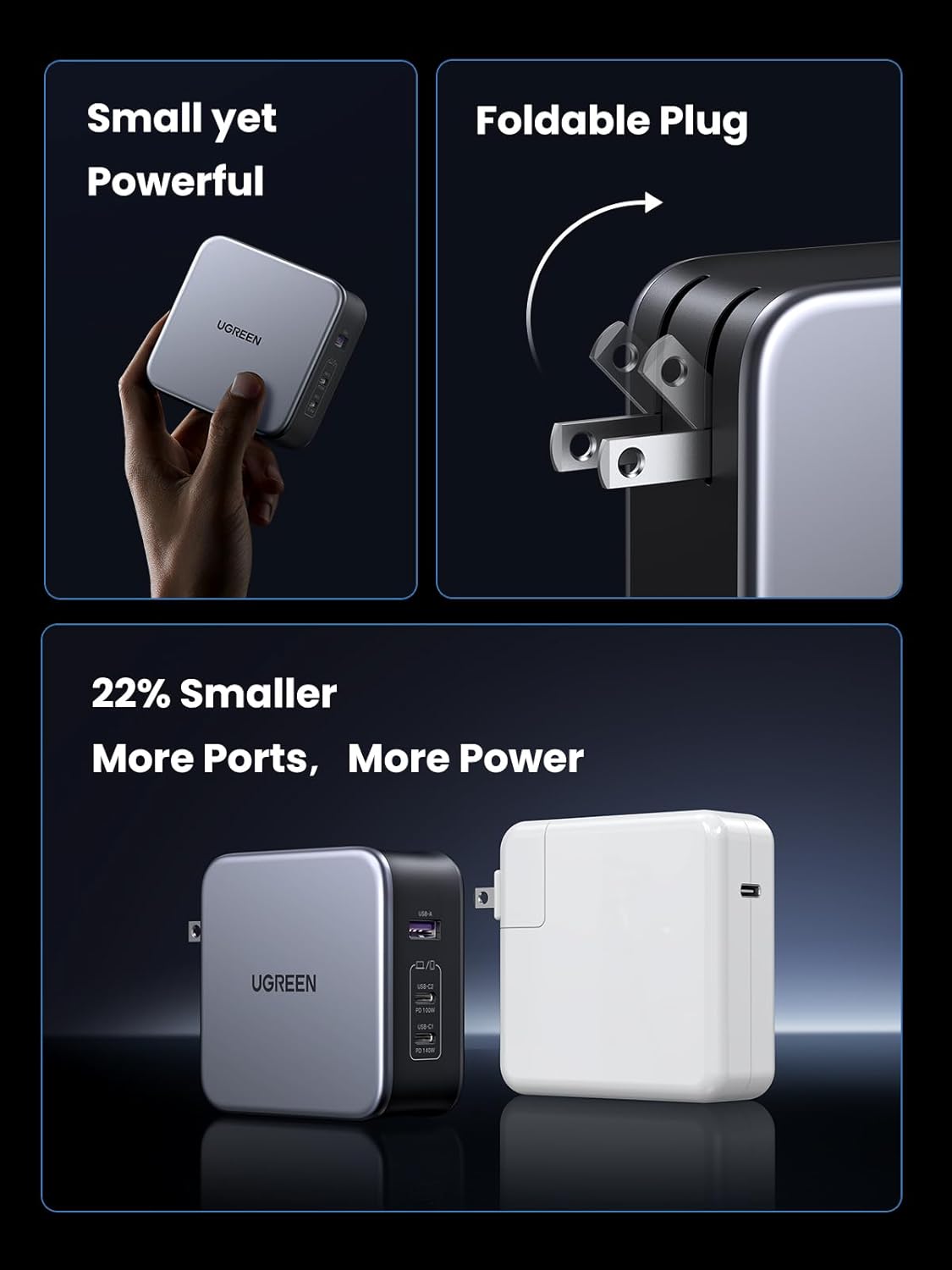 Cargador de pared Nexode 140W USB C GaN con 3 puertos