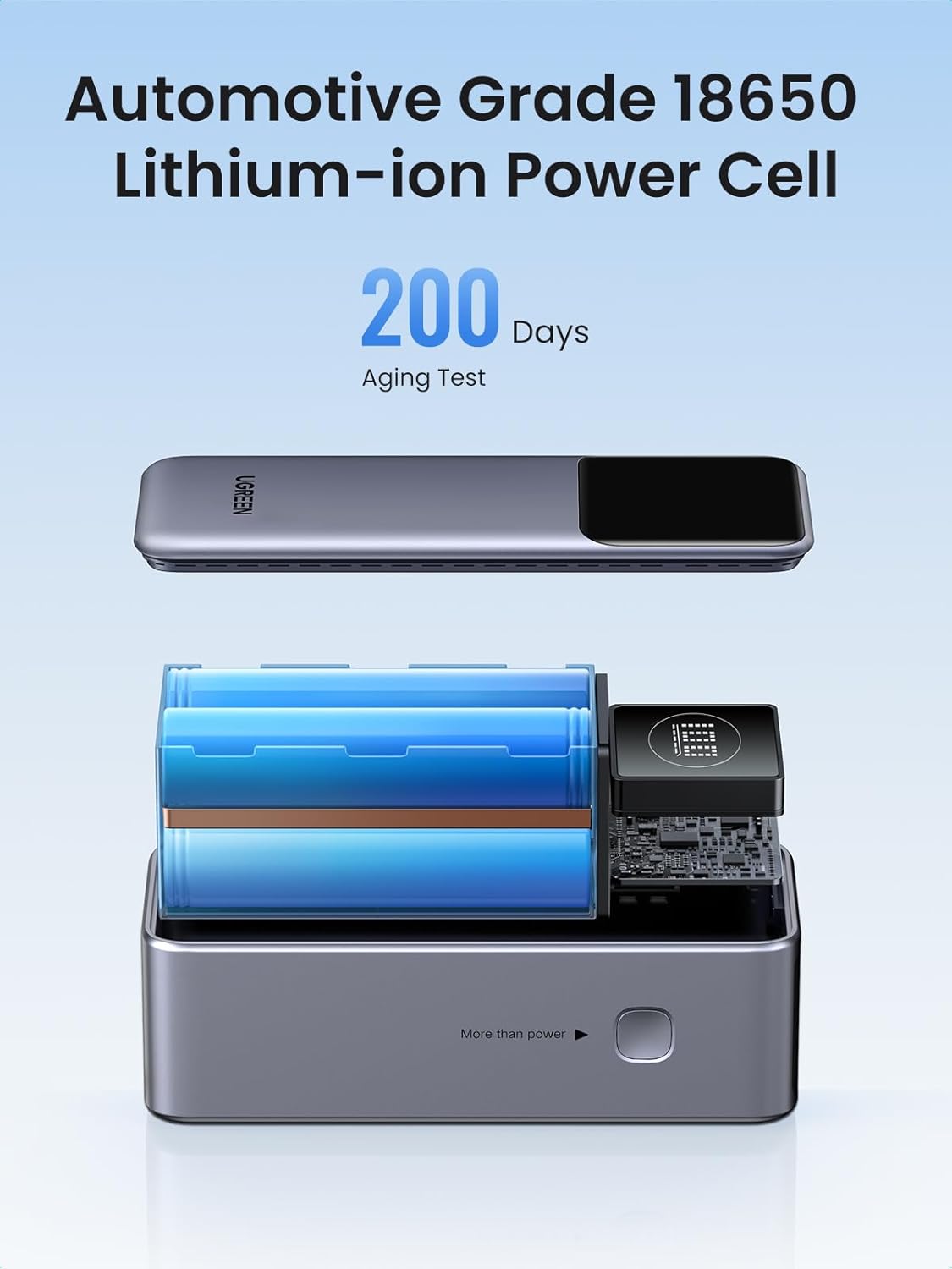 Batería Power Bank UGREEN Nexode 12000mAh 100W