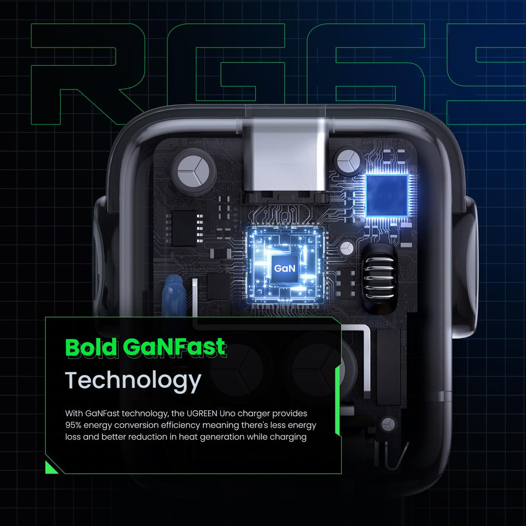 Robot 65W UGREEN