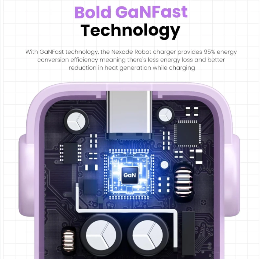 Combo UGREEN Pink Edition — Carga con Estilo.