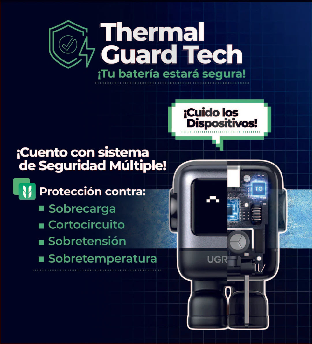Robot 30 w UGREEN