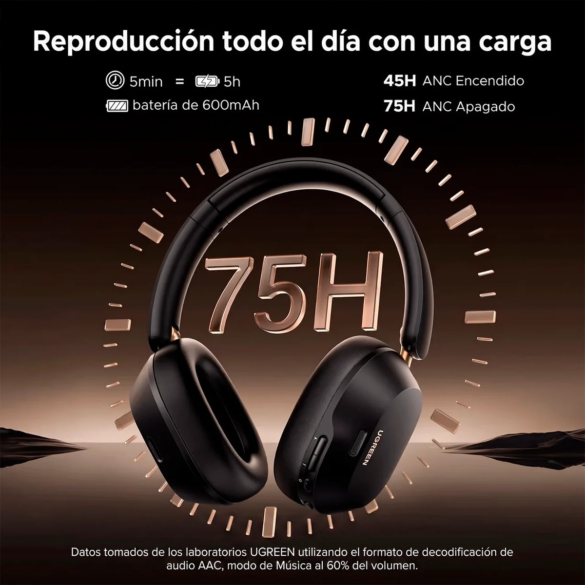 UGREEN HiTune MAX 5C Bluetooth Headphones
