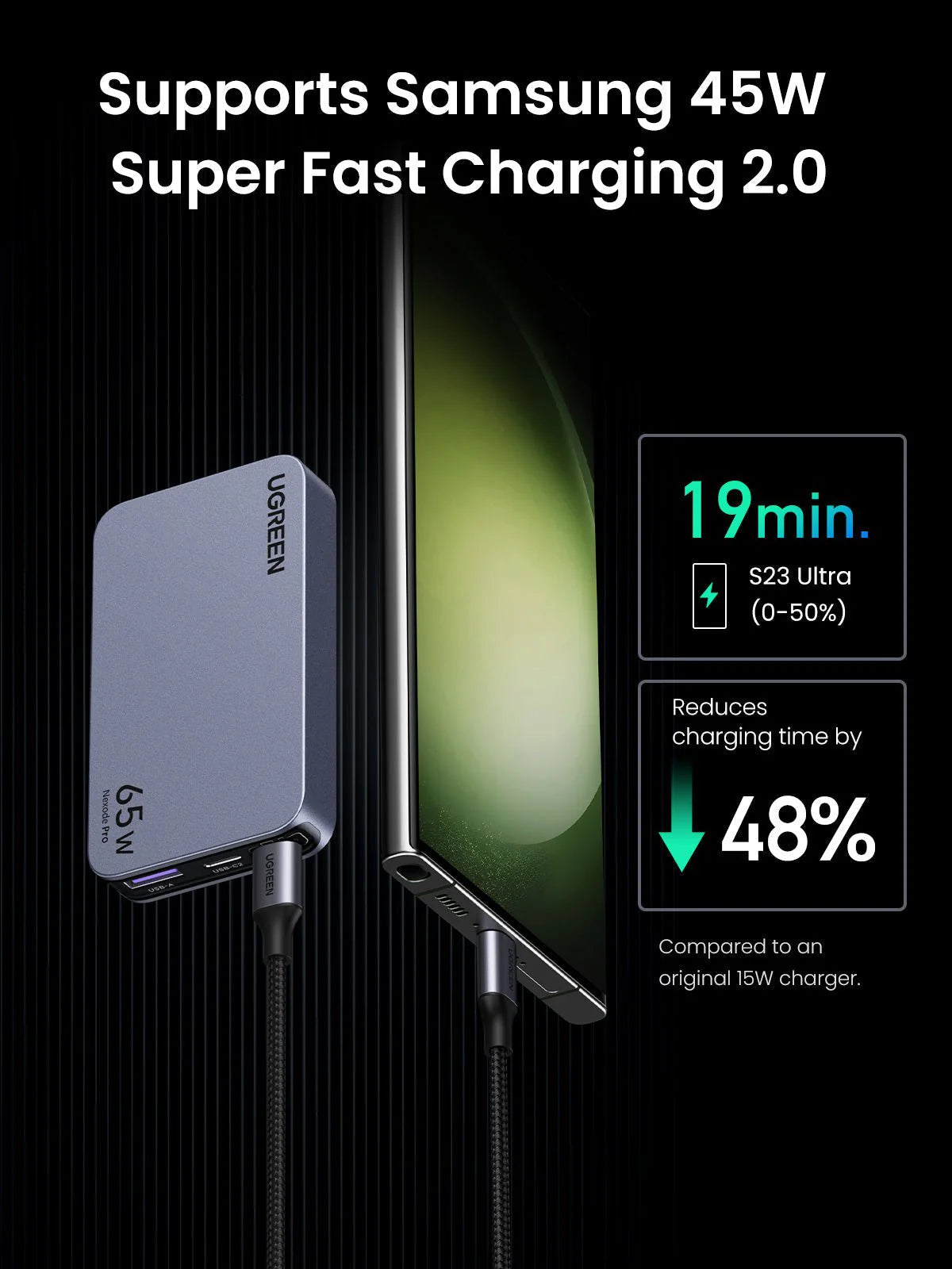 Cargador Slim Nexode Pro 65W de UGREEN