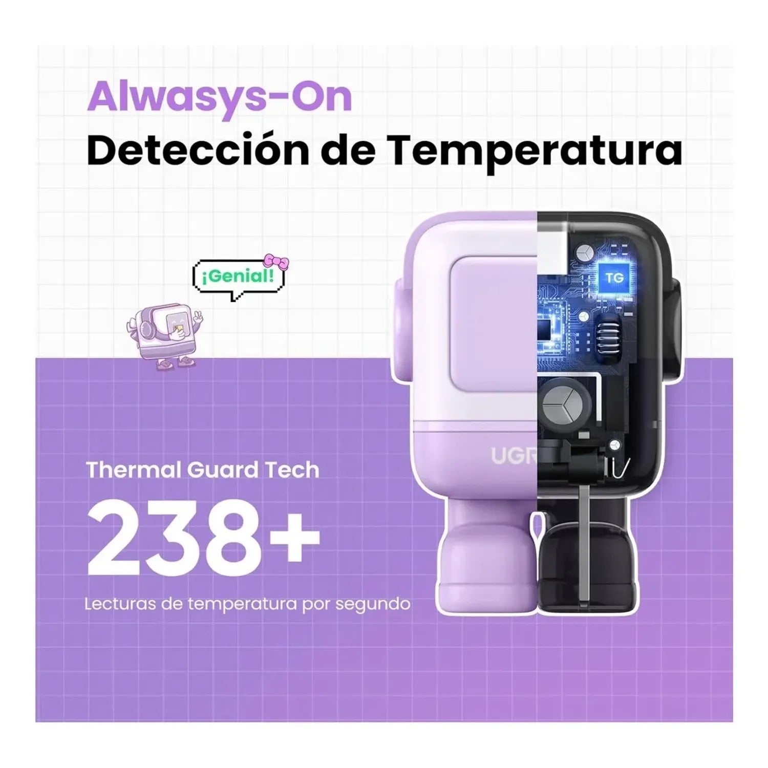 Robot 30 w UGREEN